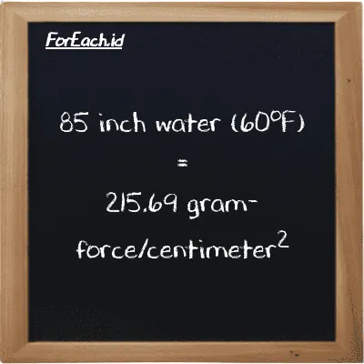 How to convert inch water (60<sup>o</sup>F) to gram-force/centimeter<sup>2</sup>: 85 inch water (60<sup>o</sup>F) (inH20) is equivalent to 85 times 2.5375 gram-force/centimeter<sup>2</sup> (gf/cm<sup>2</sup>)